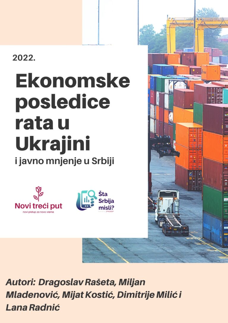 Ekonomske posledice rata u Ukrajini