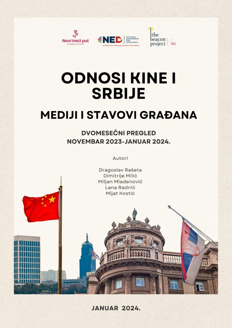 Odnosi Kine i Srbije - mediji i stavovi građana