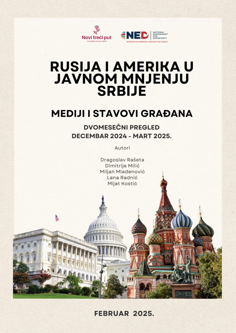 Rusija i Amerika u javnom mnjenju Srbije