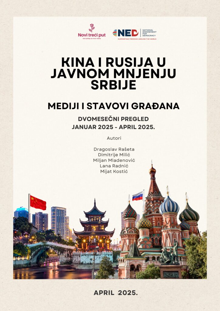 Kina i Rusija u javnom mnjenju Srbije